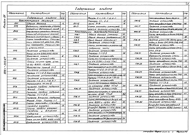 Состав альбома. Типовой проект 903-1-250.87Альбом 28 Архитектурные решения. Конструкции железобетонные