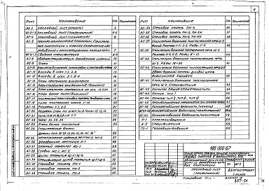 Состав альбома. Типовой проект 186-000-67Альбом 1 Архитектурно-строительные, санитарно-технические, электротехнические чертежи и газоснабжение