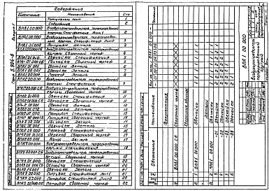 Состав альбома. Серия 5.904-6 ВоздухораспределителиВыпуск 1 Рабочие чертежи 