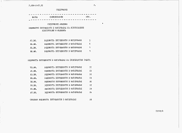 Состав альбома. Типовой проект У.804-2-87.95Альбом 4 Ведомость потребности в материалах