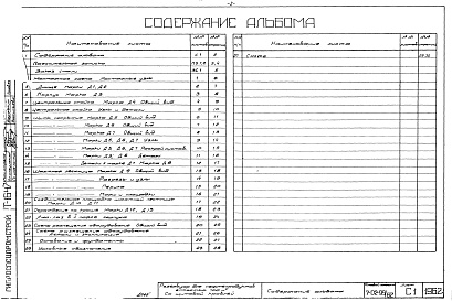 Состав альбома. Типовой проект 7-02-99/62Альбом 1 и 2 Рабочие чертежи. Сметы.