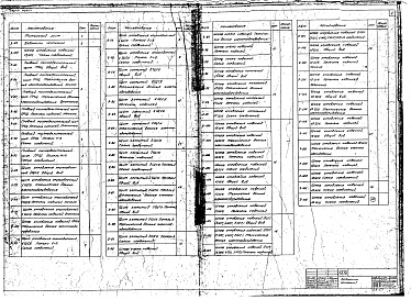 Состав альбома. Типовой проект 264-12-172Альбом 3 Электрооборудование. Задание заводу-изготовителю Часть 2