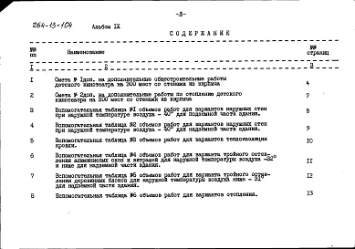 Состав альбома. Типовой проект 264-13-104Альбом 9 Сметы, дополнительный альбом к мероприятиям, повышающим тепловую защиту здания