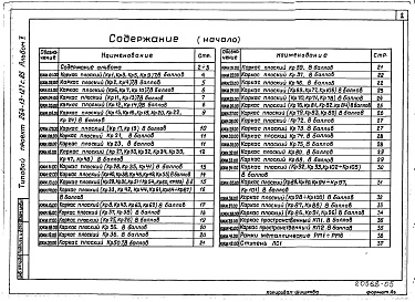 Состав альбома. Типовой проект 264-13-127с.85Альбом 5 Строительные изделия