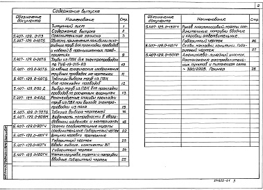 Состав альбома. Серия 5.407-129 ПрокладкаВыпуск 0 Материалы для проектирования