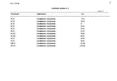 Состав альбома. Типовой проект 701-1-53.88Альбом 11 Спецификации оборудования 