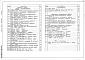 Состав фльбома. Типовой проект 901-8-10.83Альбом 3 Электротехническая часть. Связь и сигнализация