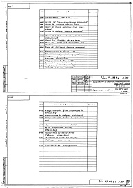 Состав альбома. Типовой проект 264-13-123.84Альбом 6 Чертежи задания заводу - изготовителю