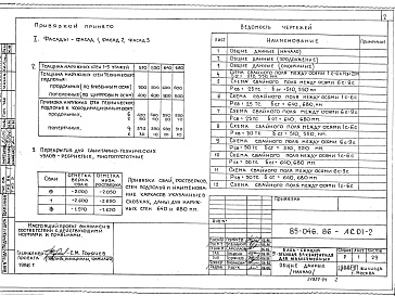 Состав альбома. Типовой проект 85-046.86Часть АС.01-2 Архитектурно-строительные решения ниже отм.0.000 (вариант с ленточными фундаментами) Часть 2 Вариант со свайными фундаментами
