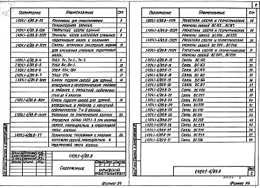 Состав альбома. Серия 1.424.1-6/89 КолонныВыпуск 8 Указания по применению стальных подкрановых балок серии 1.426.2-7. Материалы для проектирования. Стальные связи, размещаемые в надкрановой части колонн. Рабочие чертежи