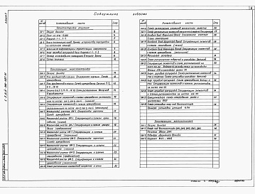 Состав альбома. Типовой проект А-II,III,IV-300-487.91Альбом 2 Архитектурные решения. Конструкции железобетонные. Конструкции металлические.      