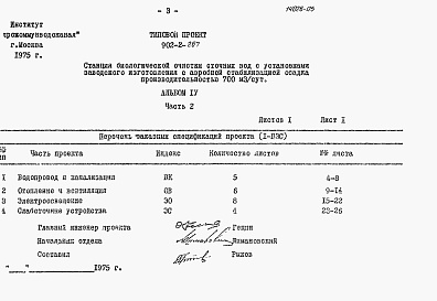 Состав альбома. Типовой проект 902-2-266Альбом 4 Заказные спецификации. Часть 1. Часть 2 (из тп 902-2-267)    