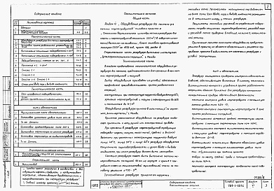 Состав альбома. Типовой проект 704-1-151сАльбом 6 Оборудование резервуара для темных нефтепродуктов