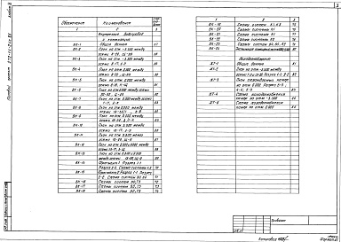 Состав альбома. Типовой проект 272-14-24C.87Альбом 3 Отопление и вентиляция, внутренние водопровод и канализация, холодоснабжение