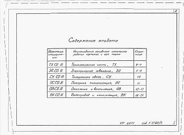 Состав альбома. Типовой проект 401-12-20.84Альбом 3 Спецификации оборудования.     
