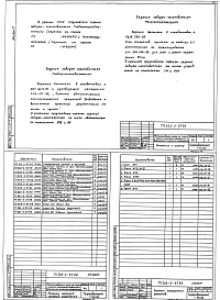 Состав альбома. Типовой проект 503-3-27.90Альбом 7 Задания заводу-изготовителю на изготовление щитов управления и автоматизации    