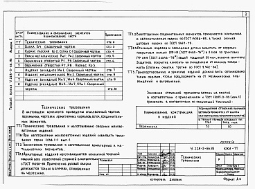 Состав альбома. Типовой проект У.228-5-66.95Альбом 5 Строительные изделия
