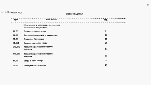 Состав альбома. Типовой проект 901-3-210.85Альбом 6 Спецификация оборудования.    Часть 1. Реагентное хозяйство на 2 основных реагента (из т.п. <a href=