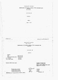 Состав альбома. Типовой проект 232-1-138.86Альбом 8 Сметы. Часть 1