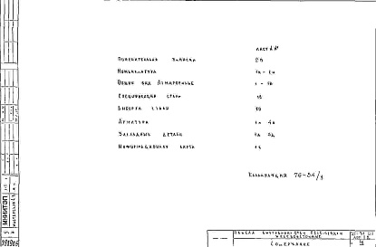 Состав альбома. Шифр 3РС 31-01Альбом 1 Рабочие чертежи Дополнение №2