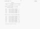 Состав фльбома. Типовой проект У.412-2-50.94Альбом 5 Ведомости потребности в материалах.      