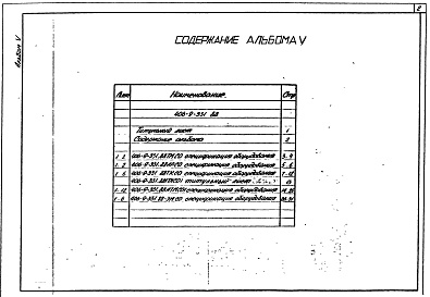 Состав альбома. Типовой проект 406-9-331.88Альбом 5 Спецификации оборудования.