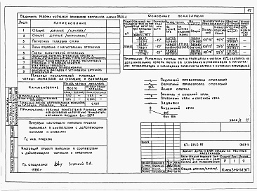 Состав альбома. Типовой проект 87-0150.87Альбом 2 Архитектурно-строительные решения ниже отм. 0.000. Отопление и вентиляция. Внутренние водопровод и канализация ниже отм. 0.000. АС.01-1, ОВ.01-1, ОВ.01-2, ОВ.01-3, ОВ.01-4, ВК.01-1