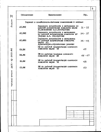 Состав альбома. Типовой проект 264-12-260.86Альбом 4 Ведомости потребности в материалах
