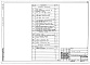 Состав фльбома. Типовой проект 409-10-054.86Альбом 3  Конструкции железобетонные. Строительные изделия. Конструкции металлические.   