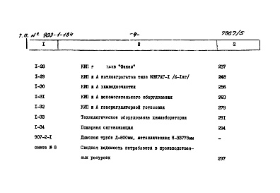 Состав альбома. Типовой проект Альбом 5 Сметы