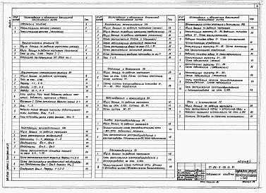 Состав альбома. Типовой проект 816-9-62.13.91Альбом 1 Общая пояснительная записка. Технологические решения. Архитетктурно-строительные решения. Конструкции железобетонные и металлические. Отопление и вентиляция. Водопровод и канализация. Силовое электрооборудование. Электроосвещение. Автоматизация с
