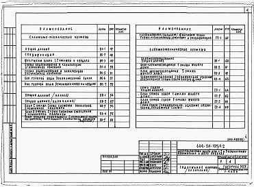 Состав альбома. Типовой проект 144-24-125/1.2Альбом 1 Архитектурно-строительные, санитарно-технические и электротехнические чертежи