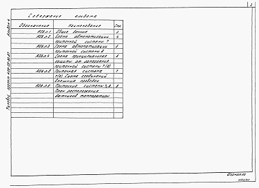 Состав альбома. Типовой проект 409-29-83.87Альбом 4  Автоматизация отопления и вентиляции.    