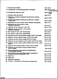 Состав альбома. Типовой проект II-49-04/12ЮТЧасть 4 Электрооборудование