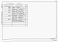 Состав фльбома. Типовой проект 409-29-83.87Альбом 4  Автоматизация отопления и вентиляции.    