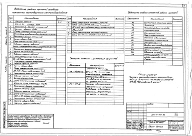 Состав альбома. Типовой проект 264-12-257.86Альбом 3 Электрооборудование. Задание заводу-изготовителю Часть 2