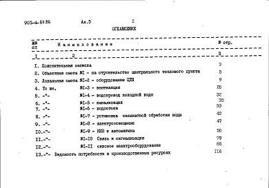 Состав альбома. Типовой проект 903-4-61.86Альбом 5 Сметы (из т.п. 903-4-60.86)