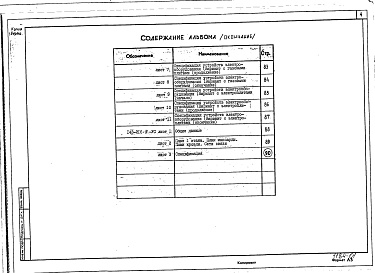 Состав альбома. Типовой проект 143-216-9Альбом 1 Архитектурно-строительные чертежи. Чертежи по инженерному оборудованию