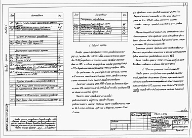 Состав альбома. Типовой проект 812-1-81.86АЛьбом 1  Общая пояснительная записка. Технология производства. Архитектурно-строительные решения. Силовое электрооборудование. Автоматизация технологии производства. Спецификации оборудования.