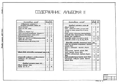 Состав альбома. Типовой проект 902-1-80.83Альбом 2 Технологические решения. Внутренний водопровод и канализация. Отопление и вентиляция (из ТП 902-1-78.83)   