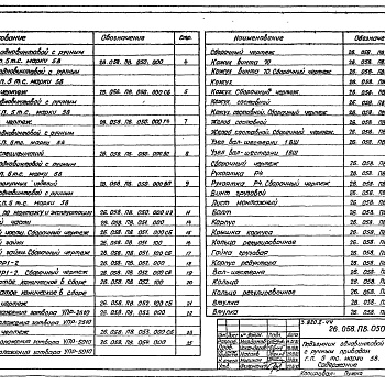 Состав фльбома. Серия 3.820.2-44 ПодъемникиВыпуск 5 Подъемник одновинтовой с ручным приводом грузоподъемностью 5 т марки 0,5 В