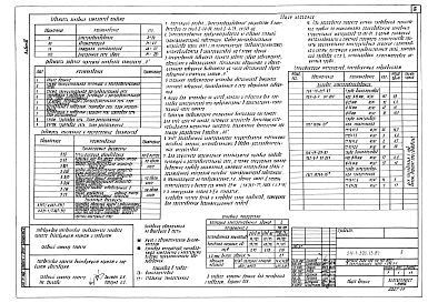 Состав альбома. Типовой проект 211-1-392.13.87Альбом 3 Электротехнические чертежи