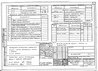 Состав альбома. Типовой проект 90-0275.13.89Альбом 7 Электрооборудование (Э.1-1). Внутренние сети связи (СС.1-1)