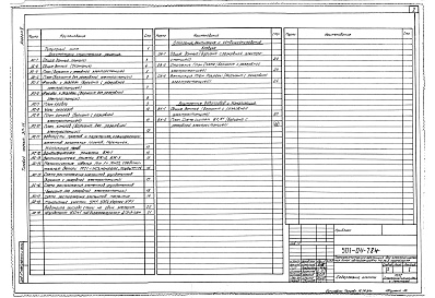 Состав альбома. Типовой проект 501-04-7.84Альбом 5 Трансформаторная подстанция 1х400+1х250кВа.Архитектурно-строительные решения.Конструкции железобетонные.Внутренние водопровод и канализация.Отопление и вентиляция