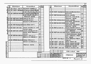 Состав альбома. Типовой проект 901-1-83.87Альбом 4 Индустриальные изделия     