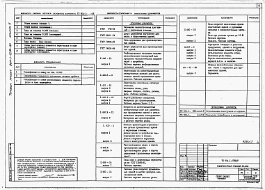 Состав альбома. Типовой проект 904-1-65.86Альбом 5 Строительные решения для 3 компрессоров
