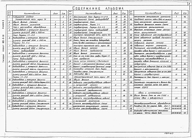 Состав альбома. Типовой проект 902-9-14Альбом 2 Технологическая, санитарно-техническая, электротехническая части, нестандартизированное оборудование     