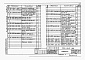 Состав фльбома. Типовой проект 901-1-83.87Альбом 4 Индустриальные изделия     