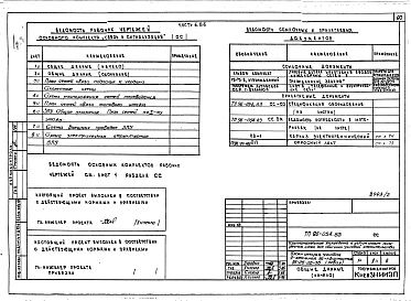 Состав альбома. Типовой проект 96-054.83Альбом 3 Часть 1 Архитектурно-строительные чертежи выше отм.0.000. Часть 2 Отопление и вентиляция выше отм.0.000 Раздел 2--1 Отоплдение чугунными радиаторами  М-!140-АО Раздел 2-3 Отопление конвекторами &quot;Комфорт. Часть 3 Водоснабжение и кан