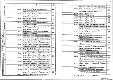 Состав альбома. Типовой проект 407-03-376.85Альбом 2 Архитектурно-строительные решения.     